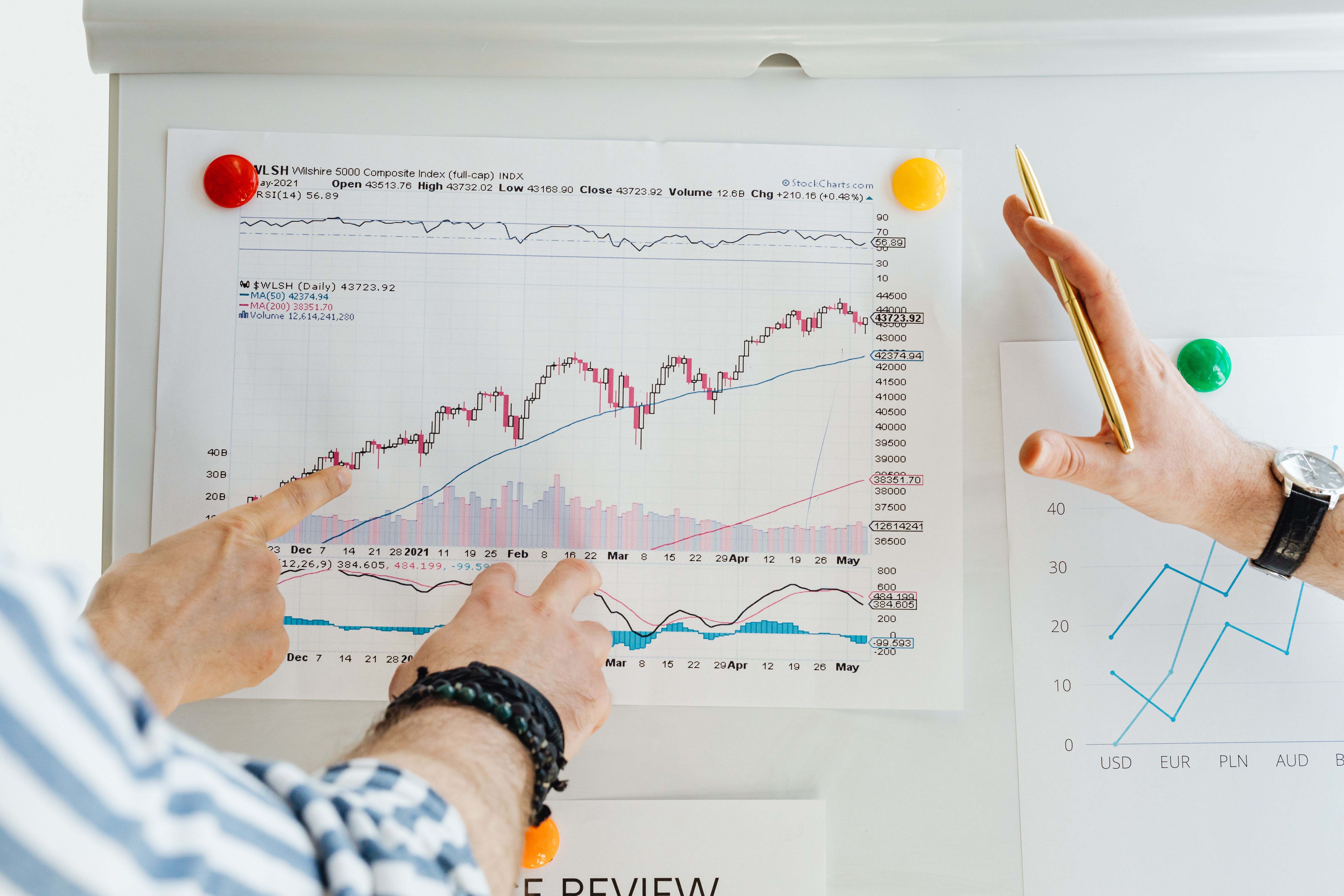 Traders reviewing market data